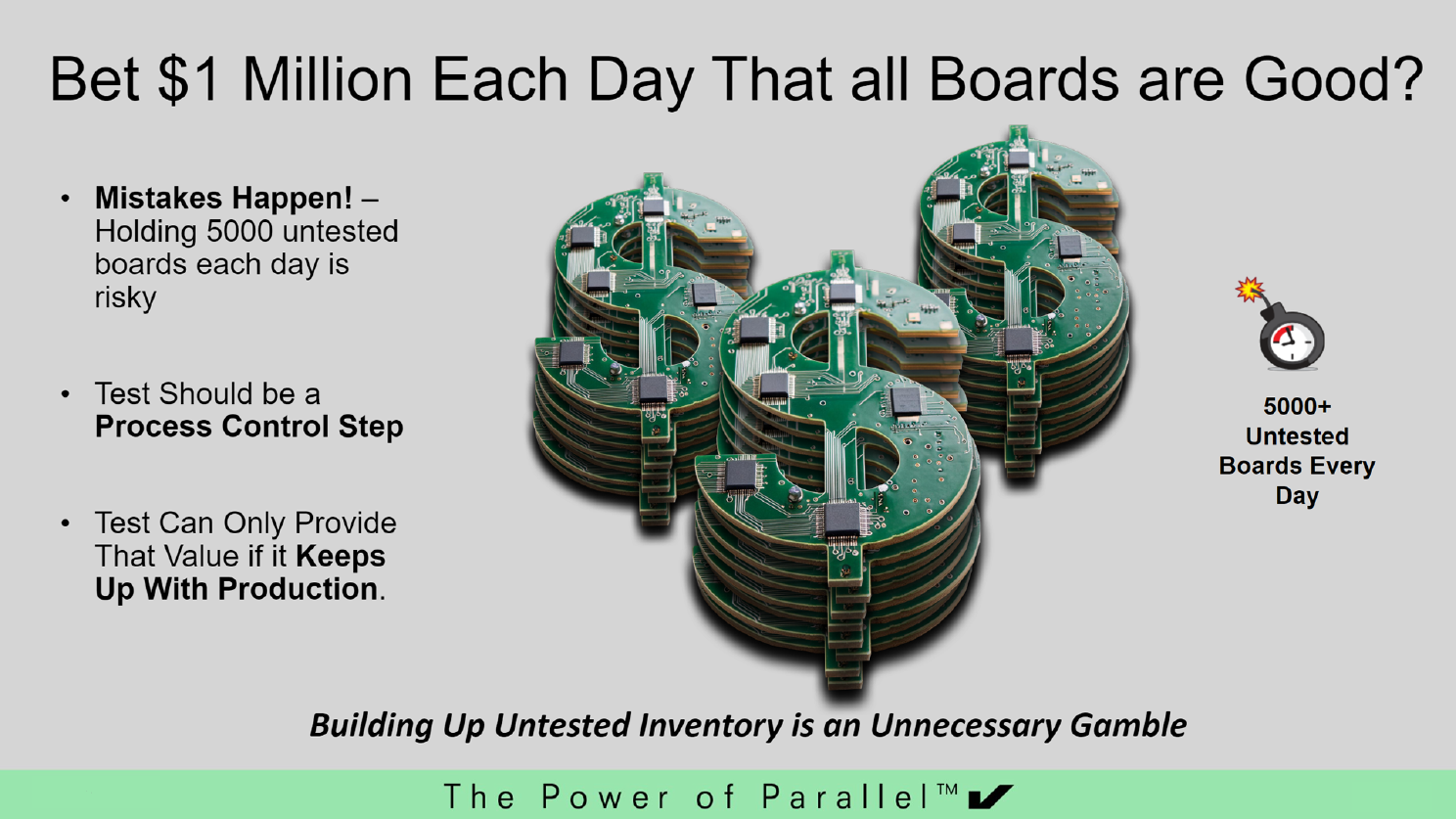 $1 Million Bet Image