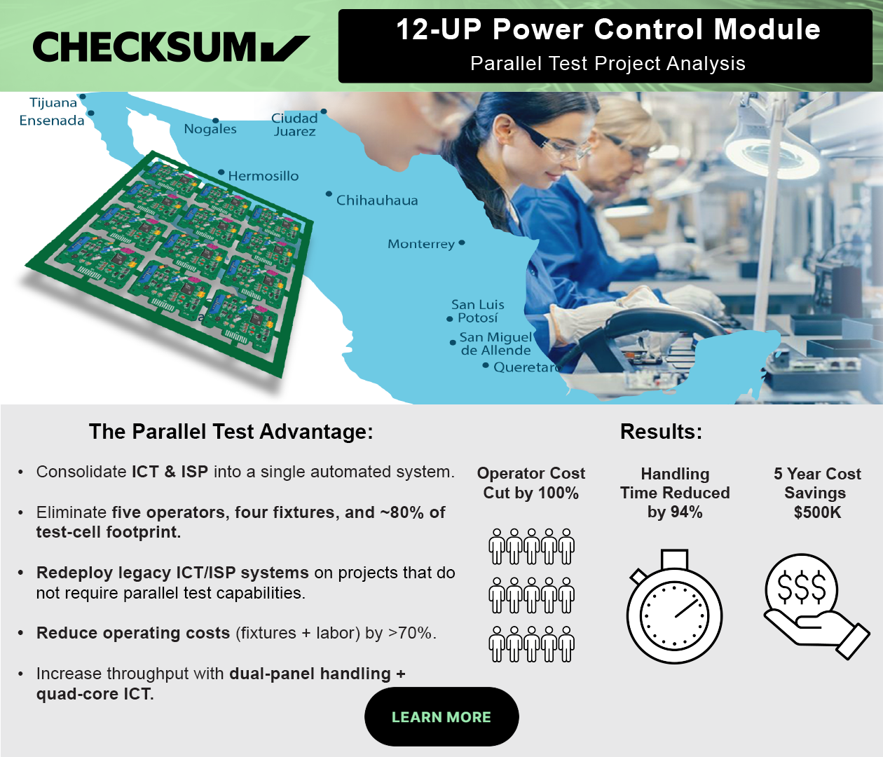 12-up power control module parallel test project analysis