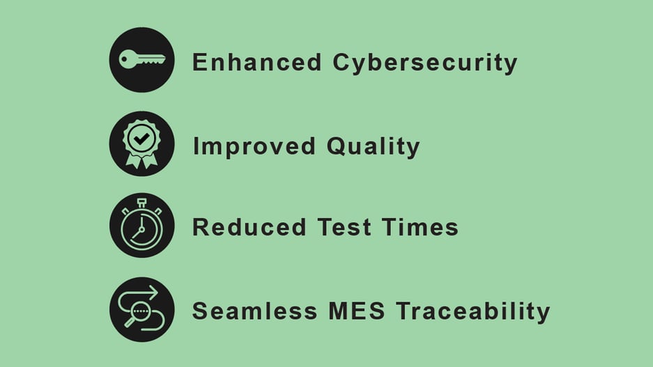 Cybersecurity Results Image