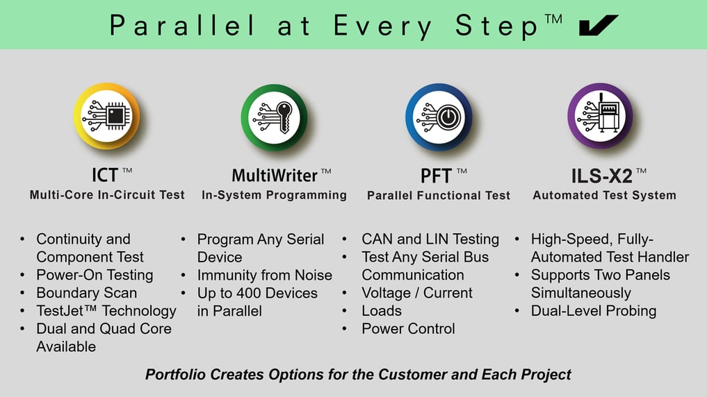 Logos Capabilities Image-1