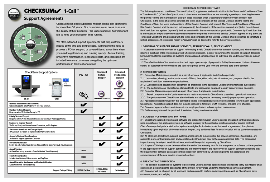 Product Sheet Thumbnail Support