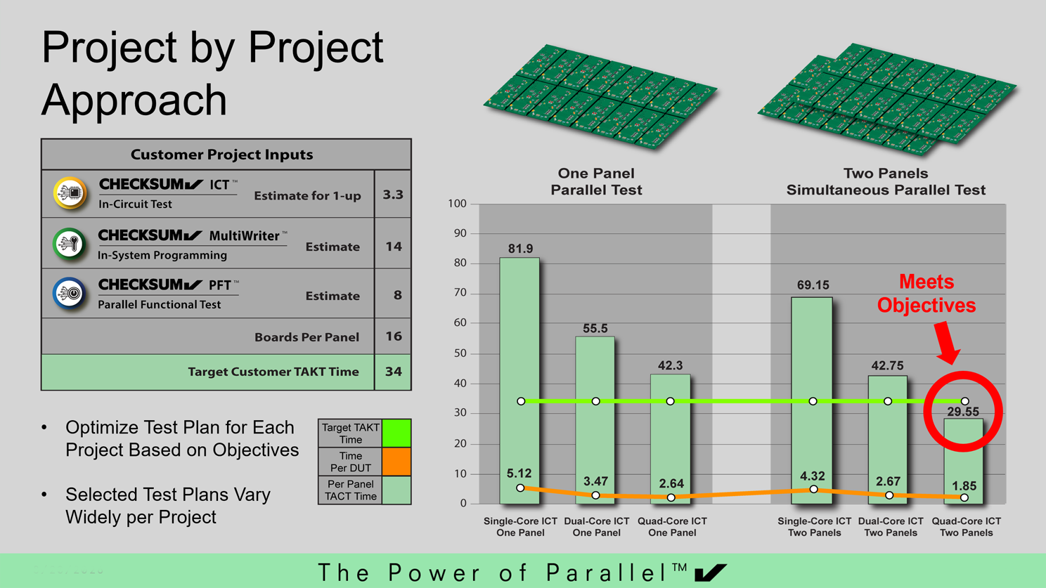 Project by Project Image