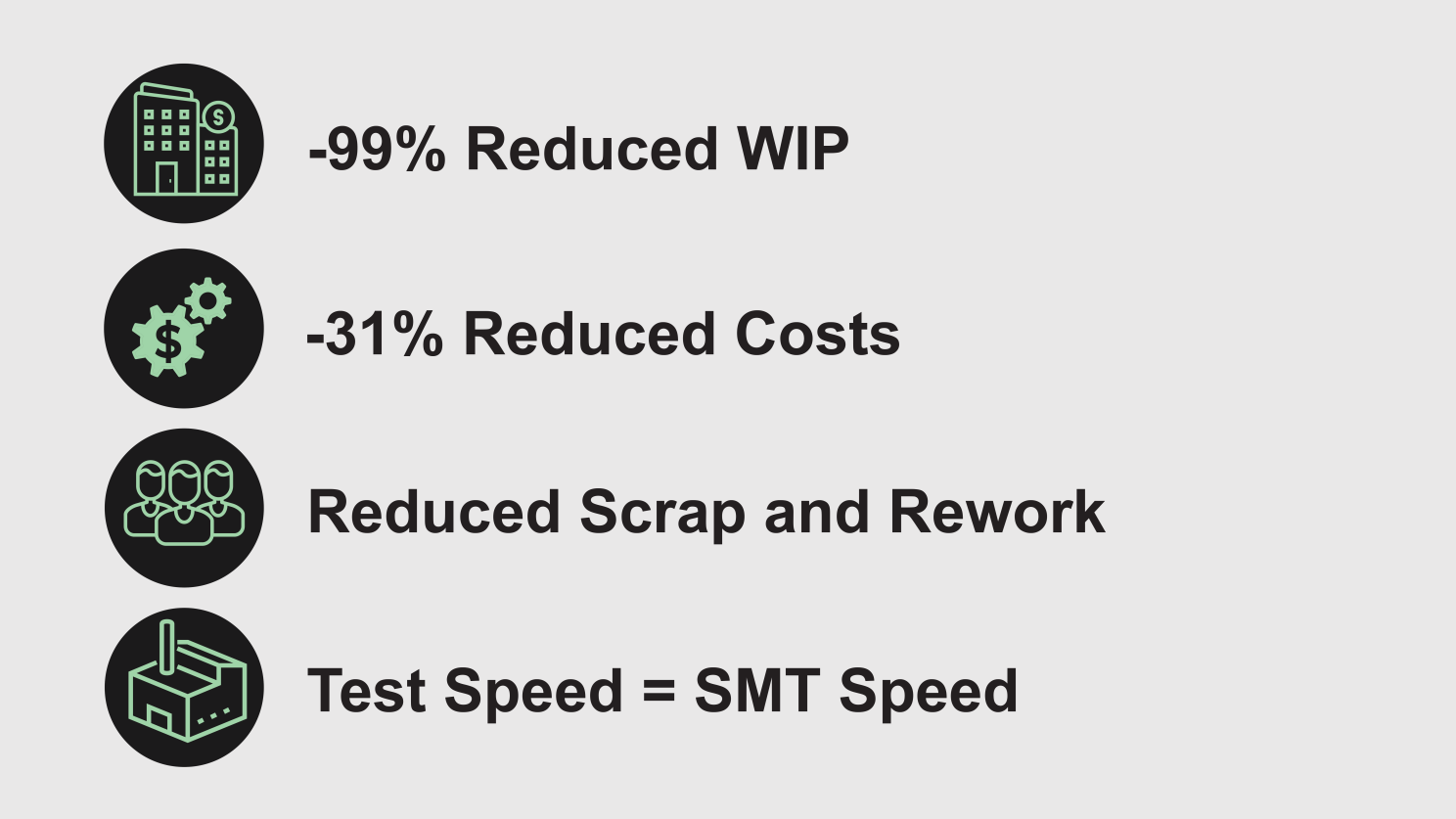 Results ICON Image