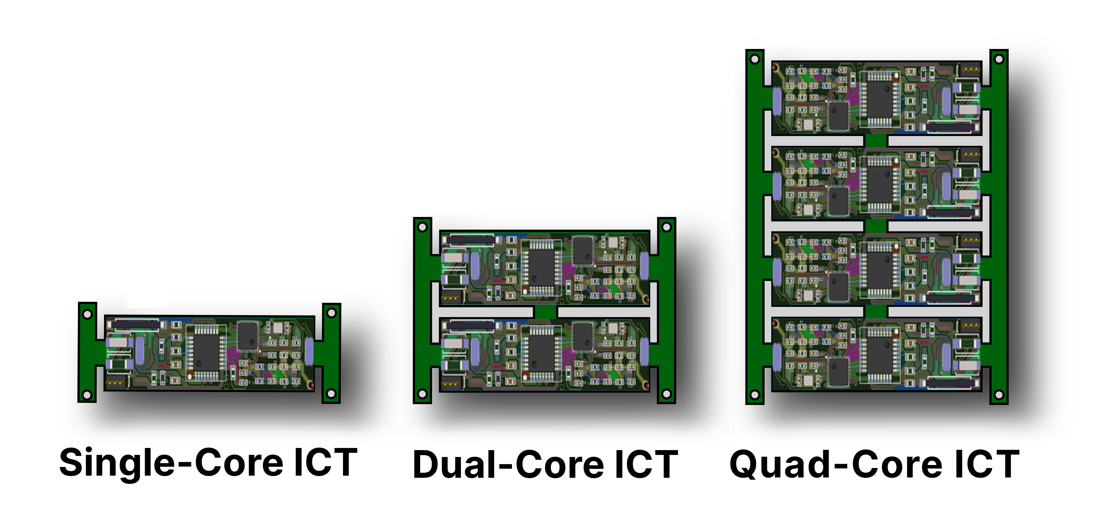 Single Dual Quad-Core ICT Image-1