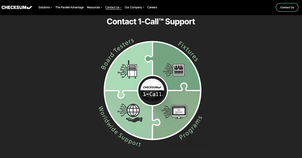 Contact 1-Call™ Support